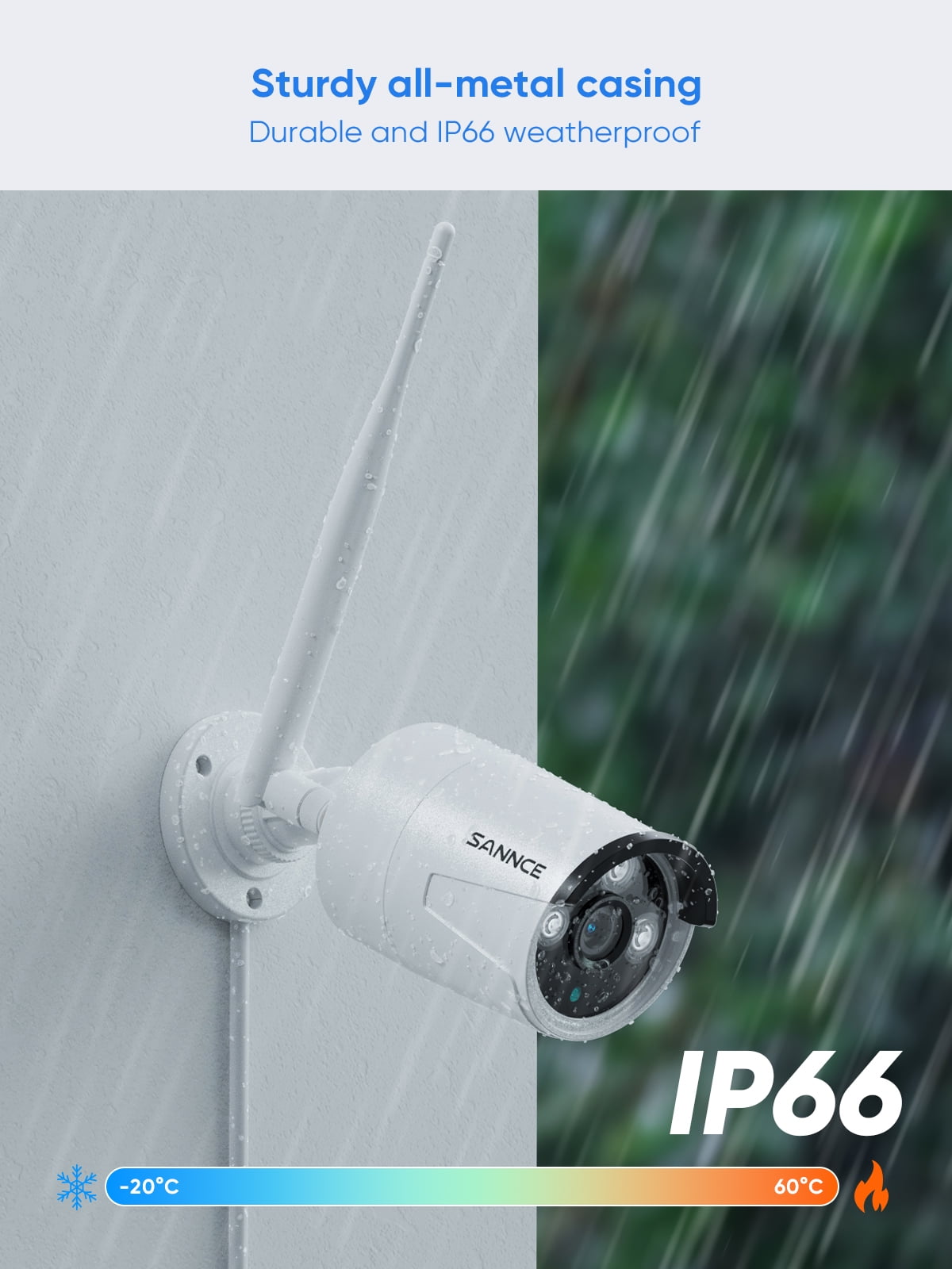 SANNCE 10CH 5MP NVR All-in-One Wireless CCTV Security Camera System with NO HDD Waterproof Surveillance IP Camera System,Plug an Play,Enhance Signal,P2P,Snapshot Email Alert & APP Push