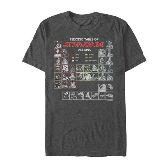 Men's Star Wars Villain Periodic Table of Elements Graphic Tee Charcoal Heather Medium