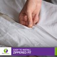 thumbnail image 5 of Mars Wellness Waterproof Vinyl Mattress Protector and Cover - Zippered White  - 2 Pack - Hospital, 5 of 7