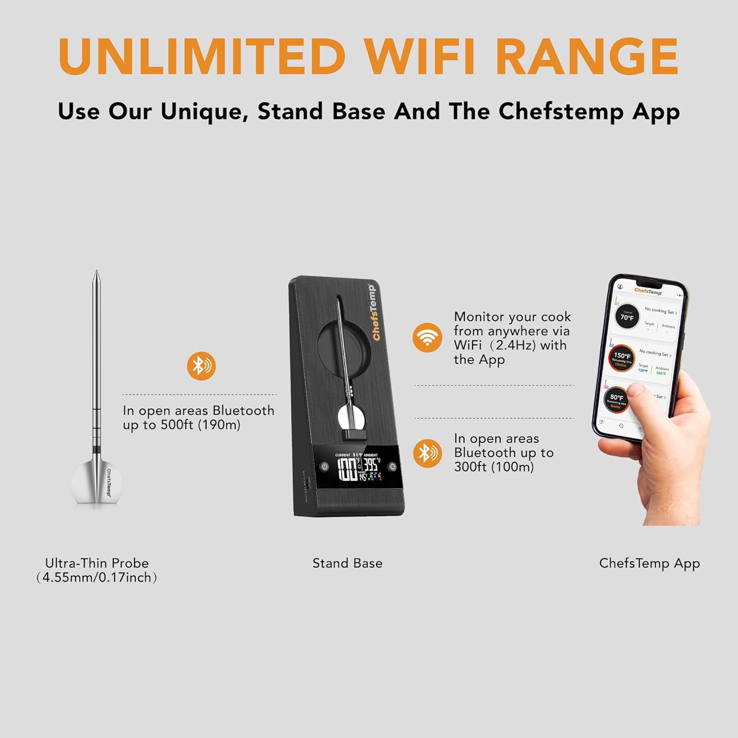 ChefsTemp ProTemp 2 Plus Needle Probe Wireless Meat Thermometer with Temperature Controller Unlimited Range Bluetooth & WiFi Enabled Smart Cooking Smoker Grilling BBQ Oven Kitchen (Stand + 1 Probe)