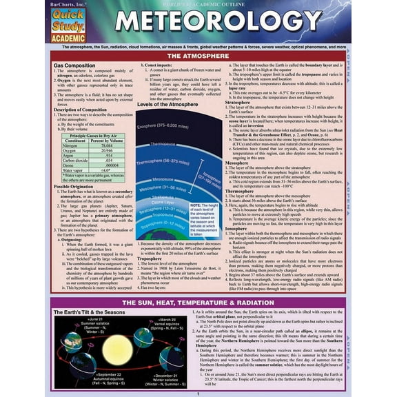Meteorology (Other)