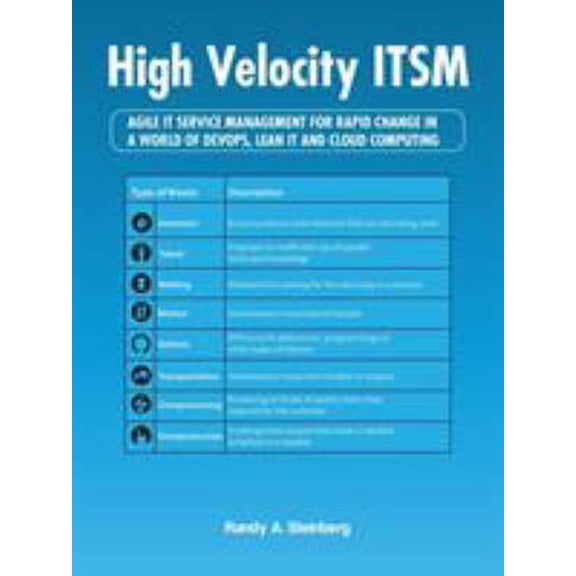 Pre-Owned High Velocity ITSM: Agile IT Service Management For Rapid Change In A World Of DevOps, Lean IT and Cloud Computing (Paperback) 1490776389 9781490776385