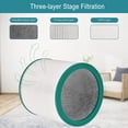 thumbnail image 3 of 2 Pack Dyson TP02 Air Purifier True HEPA Filters Replacement for Dyson Pure Cool Link TP01, TP02, TP03, AM11, BP01 Tower Air Purifier, Compare to Part # 968126-03 2 Pack TP02 Air Purifier True Filters, 3 of 7