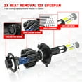 thumbnail image 5 of For Mazda MPV 2004 2005 2006 4Piece H4 9003 LED Headlight High/Low + H8/H9 Fog Light Bulb Kit 6000K, 5 of 11