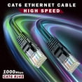 thumbnail image 5 of Ethernet Cable 100 ft CAT6 High Speed Internet Network LAN Patch Cable Cord (100 feet, Black), 5 of 5