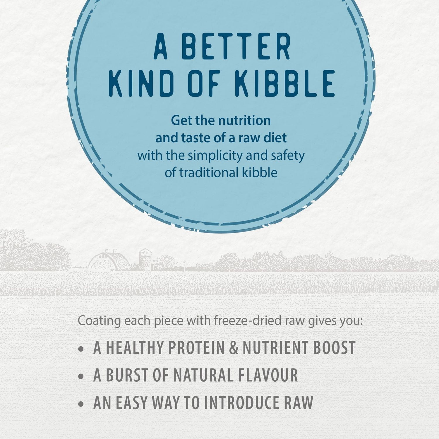 Caledon Farms all Natural Freeze-Dried Coated Lamb Recipe Premium Dry Dog Food 3.5kg, Freeze-Dried Coated Kibble Lamb