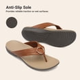 thumbnail image 5 of DREAM PAIRS Women Comfortable Flip Flops with Arch Support, Anti-Slip Sole, Water-Friendly Summer Sandals, 5 of 8