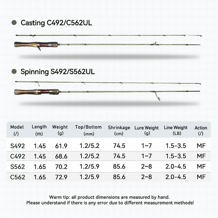 1.65M carbon fishing rod casting rod and baitcasting reel set
