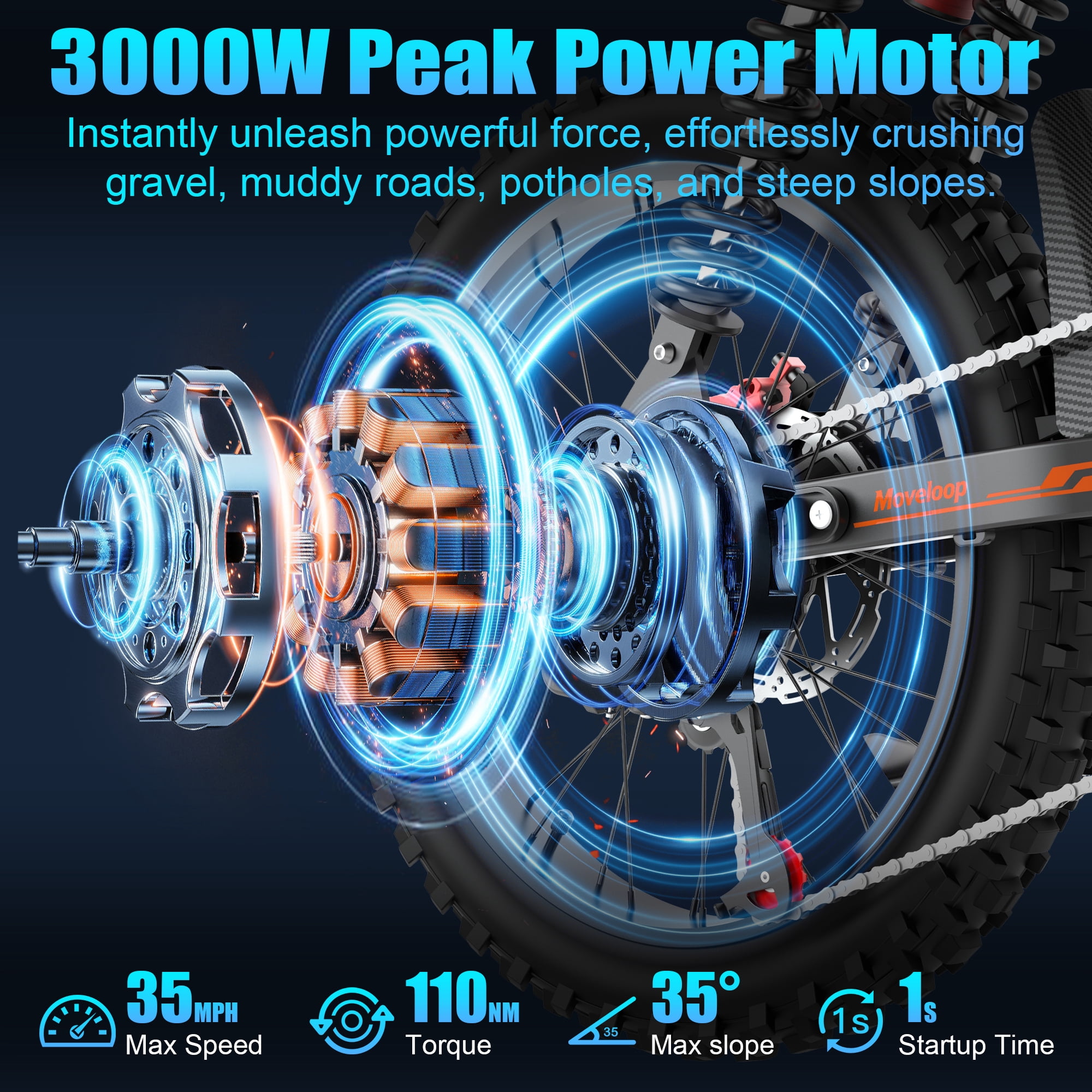 Moveloop Electric Bikes for Adults, 3000W Peak 35MPH Dirt Ebike, 48V 22.4AH Battery, 19" Off-Road Tire Electric Mountain Bike, UL2849, NFC Unlock