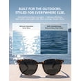 thumbnail image 4 of Women's Polarized Sunglasses – Lightweight 16.5g TR90 Frame, UV400 Protection Classic Fashion Shades for Driving Fishing Beach Outdoor, 6 Colors Available, 4 of 6