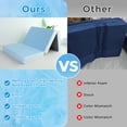 thumbnail image 5 of BYBYME 6" Cooling Trifold Twin Soft Memory Foam Mattress with Washable Cover, 5 of 9