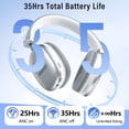 thumbnail image 6 of Bluetooth Headphones Over Ear, AKKHOO Active Noise Cancelling Wireless Headphones with 35Hrs Playtime, Deep Bass, 4 Noise Cancelling Mics, Low Latency for Travel Work Study Gaming, 6 of 11