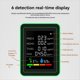 thumbnail image 1 of Total Inteligente WiFi Sensor de Calidad del Aire de Guardia Multifunción CO2/TVOC/HCHO/PM2.5/Temperatura/Humedad Negro, 1 of 5