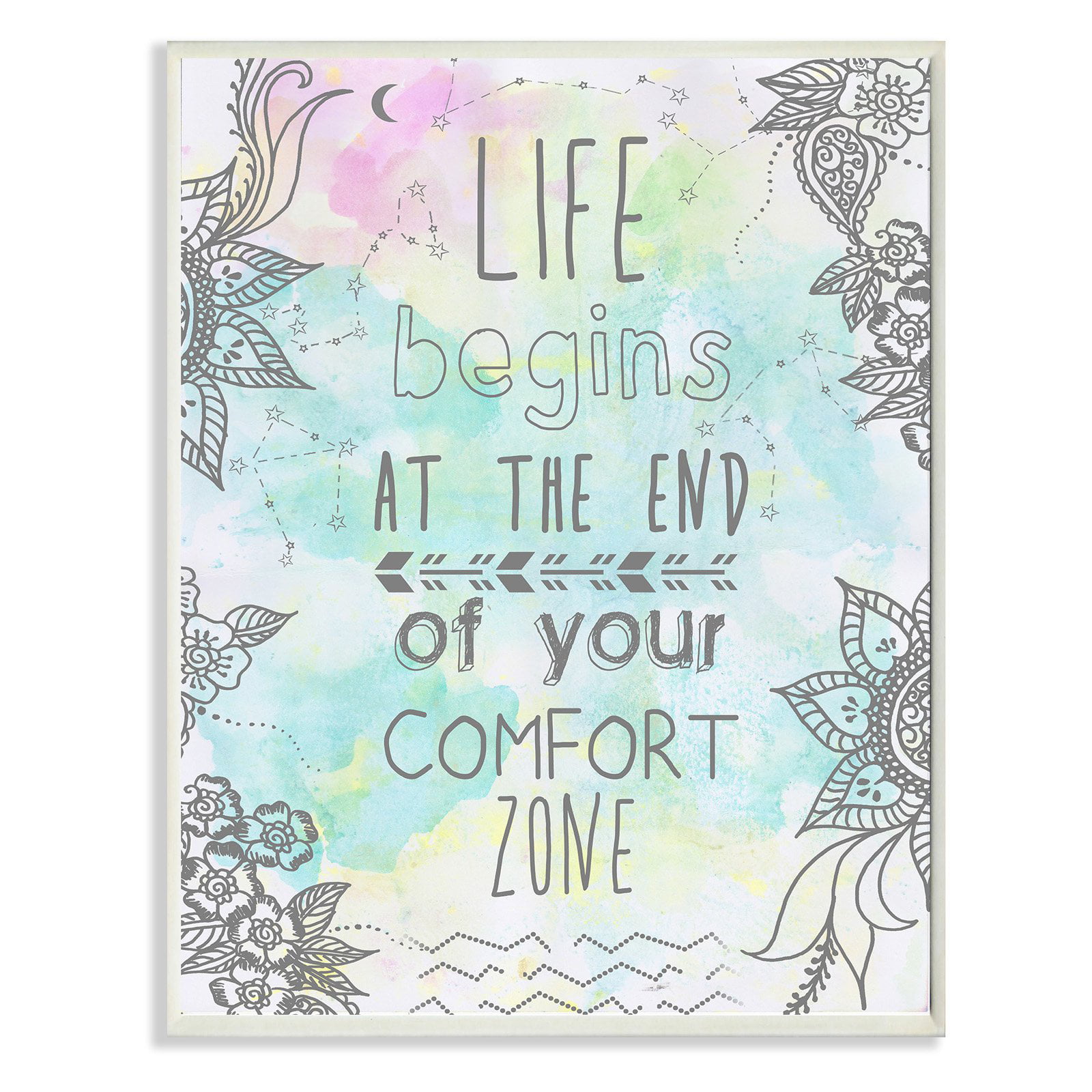 NEW Classroom Motivational Poster Life Begins at the Edge of Your Comfort Zone 