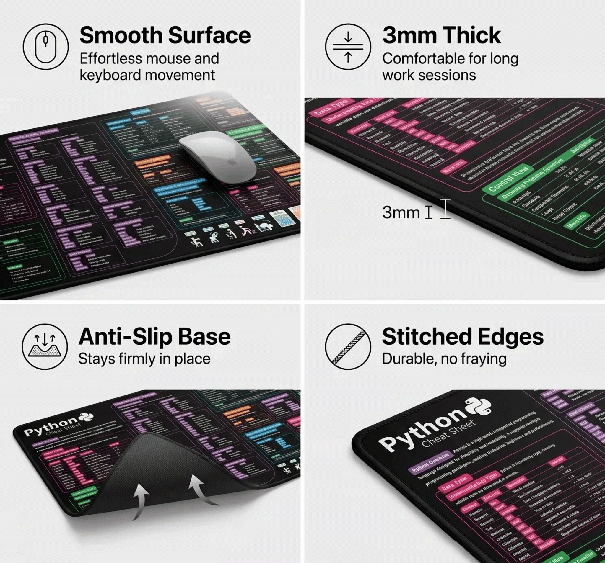 Python Cheat Sheet Desk Mat – Neoprene Coding Desk Pad with Anti-Slip Base & Stitched Edges, Python Programming 12x22 in