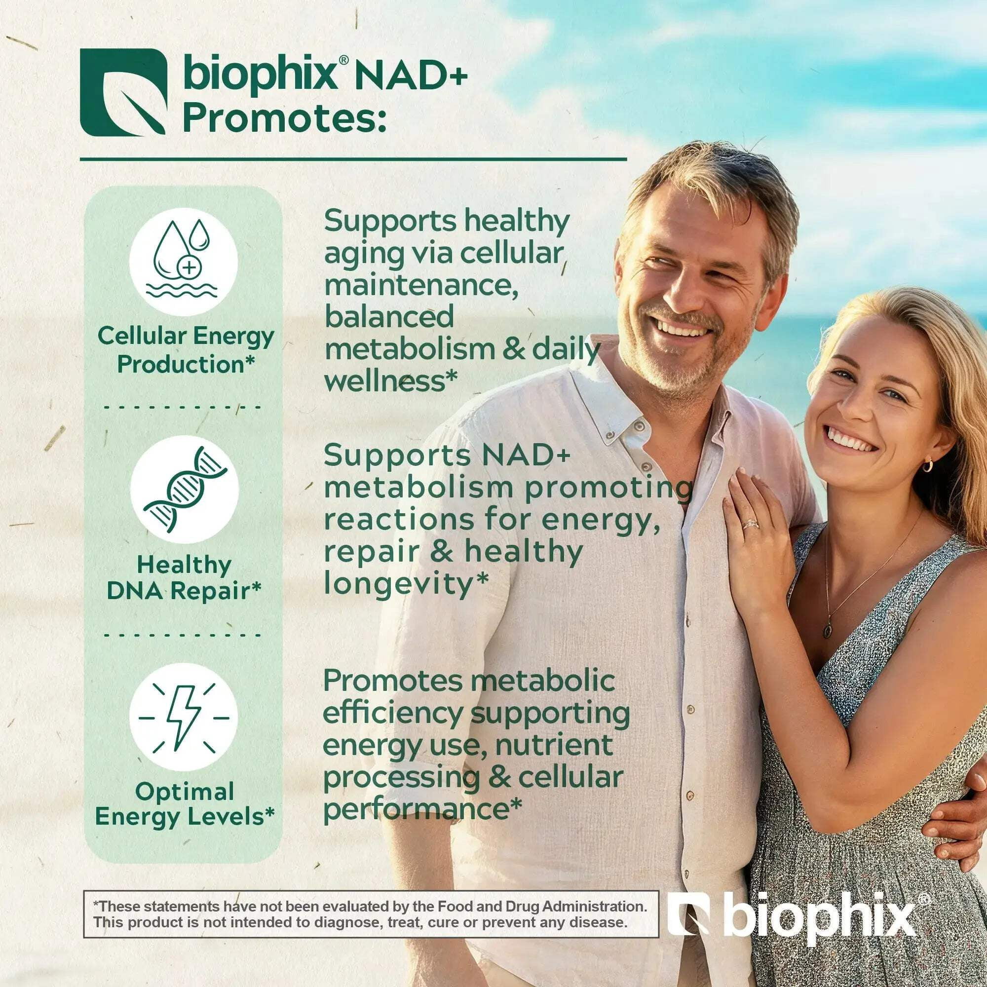 biophix NAD+ Micronized Resveratrol - Nicotinamide Riboside with Quercetin 1000mg per Serving 100 Veg Capsules