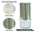 thumbnail image 6 of 4Pair 6598492 6598362 Air Filter Kit Fit For Bobcat 643 753 763 773 843 853, 6 of 7