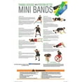 thumbnail image 3 of Perform Better Mini Exercise Bands 10 PCS Green Medium Resistance 9" x 2", 3 of 5