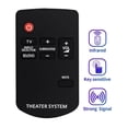 thumbnail image 2 of N2QAYC000043 Reemplazar el control remoto para el teatro Panasonic, 2 of 6