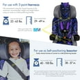 KidsEmbrace 2in1 ForwardFacing Booster Seat, Marvel Black Panther
