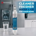 thumbnail image 2 of ReplacementBrand Refrigerator Water Filter Compatible with Whirlpool 4396701, EDR6D1, Kenmore 9915, 46-9915, NL120V, 4396701, 4396702 - 2 Pack, 2 of 8