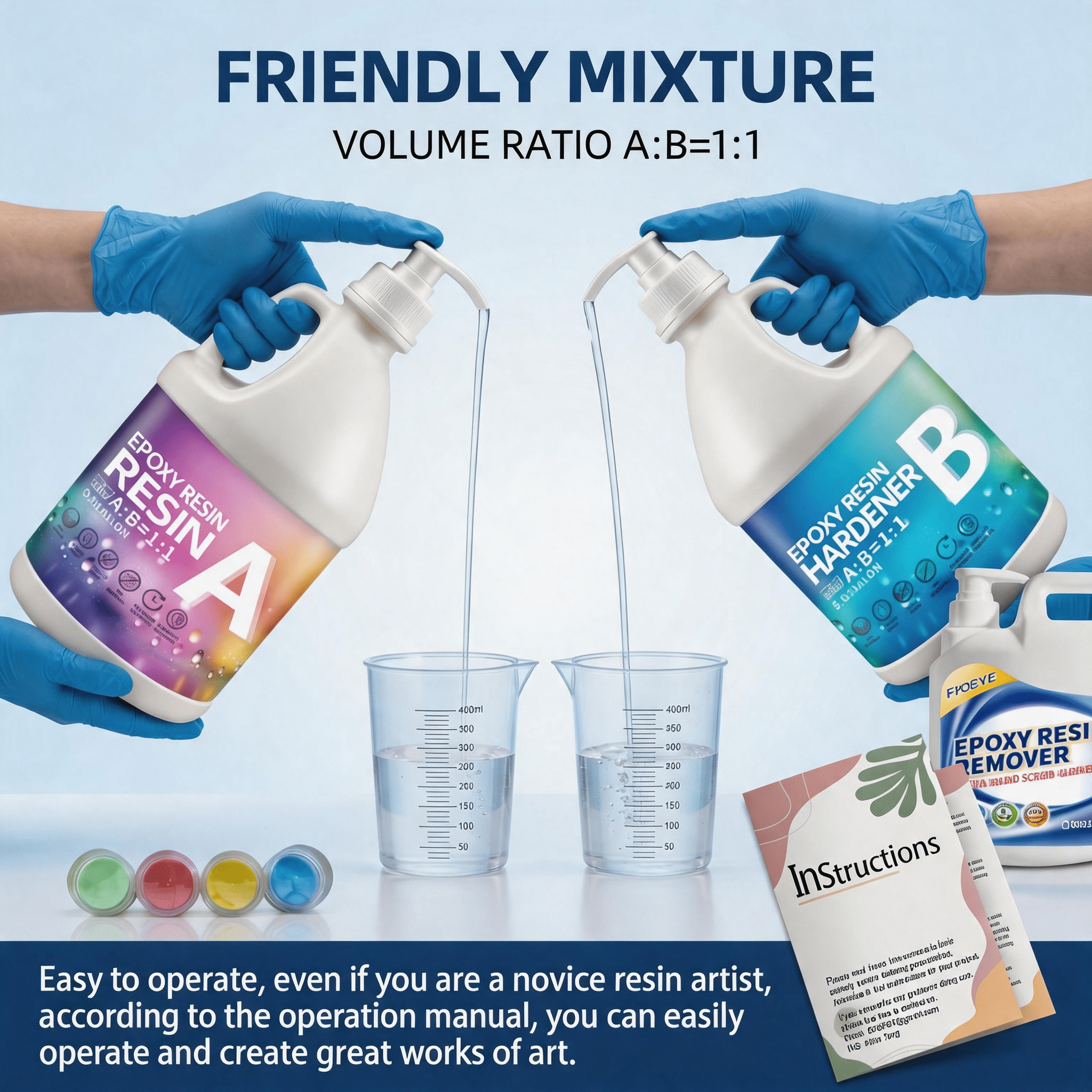 Epoxy Resin 1 Gallon - Crystal Clear Epoxy Resin Kit - Self-Leveling, High-Glossy, No Yellowing, No Bubbles Casting Resin Perfect For Crafts, Table Tops, DIY 1:1 Ratio