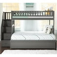thumbnail image 4 of Bowery Hill Solid Wood Staircase Bunk Twin Over Full with Twin Trundle in Gray, 4 of 10