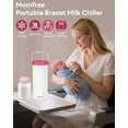 thumbnail image 2 of Enfriador de Leche Materna Momfree 600 ml con 2 Botellas, Refrigeración 24h, 2 of 9