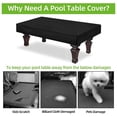 thumbnail image 3 of Billiard Pool Table Cover,Waterproof Fade Resistant Windproof Scratch Resistant Covers Cover for Pool Table Snooker Billiard Table (Black, 7 FT), 3 of 5