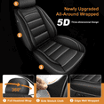 thumbnail image 5 of Car Seat Covers Fit for Ford Escape 2001-2025 2026,Waterproof Leather Seat Protector,Premuim Auto Interior Accessories Black,Full Set(2 Row 5 Seats), 5 of 10