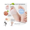 thumbnail image 3 of Breathable Forefoot Pads - for Women and Men Metatarsal Pads - Soft Gel Cushioning Ball of Foot Cushions for Callus Bunion Chafing Feet Pain Relief - 2 Pairs (Clear), 3 of 8