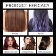 thumbnail image 2 of Hair Dye Shampoo, Hair Care, Hair Care Shampoo,3 In 1 Haircare Instant Dye Shampoo, Natural Hair Color Shampoo For Gray Hair Coverage, Suitable For Women & Men,Black, 2 of 5
