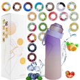 thumbnail image 1 of Creativo 0 Azúcar 0 tarjeta gradiente divertido taza deportiva pajita asa taza de agua rebote cubierta taza de agua artefacto para beber, 1 of 5