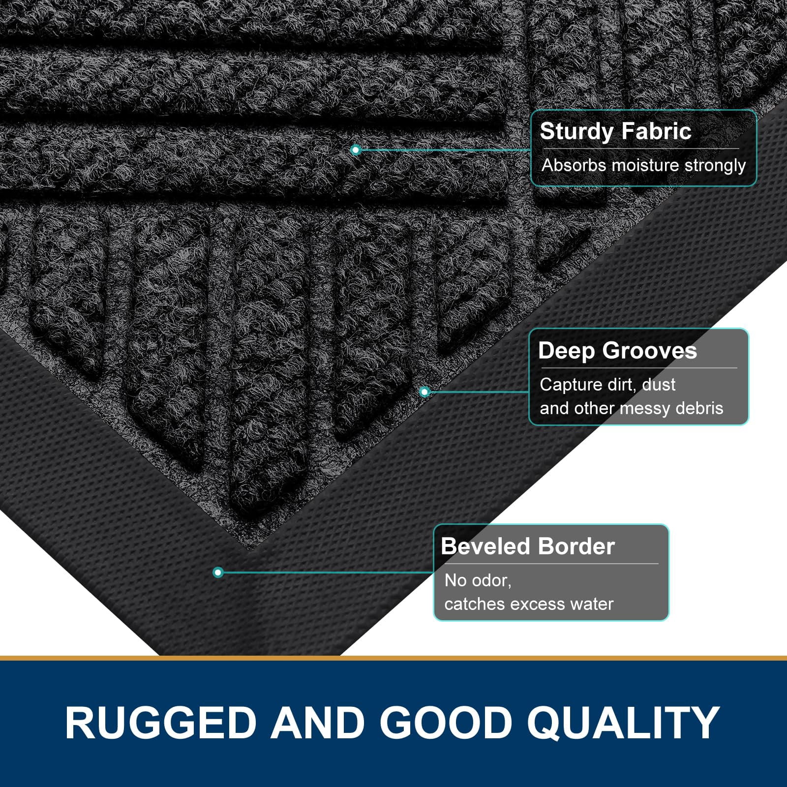 Smiry Front Door Mats For Inside, Low Profile Heavy Duty Outdoor Doormats, Non Slip Dirt Trapper Entryway Mat, 29.5x17, Black