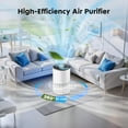 thumbnail image 3 of Air Purifier for Home Bedroom, 3-in-1 HEPA Filter Cleaner with Covers Up to 1200 ft², Filters Smoke, Allergies, Pet Dander, Odor, Dust, Office, Desktop, Portable, 3 of 7