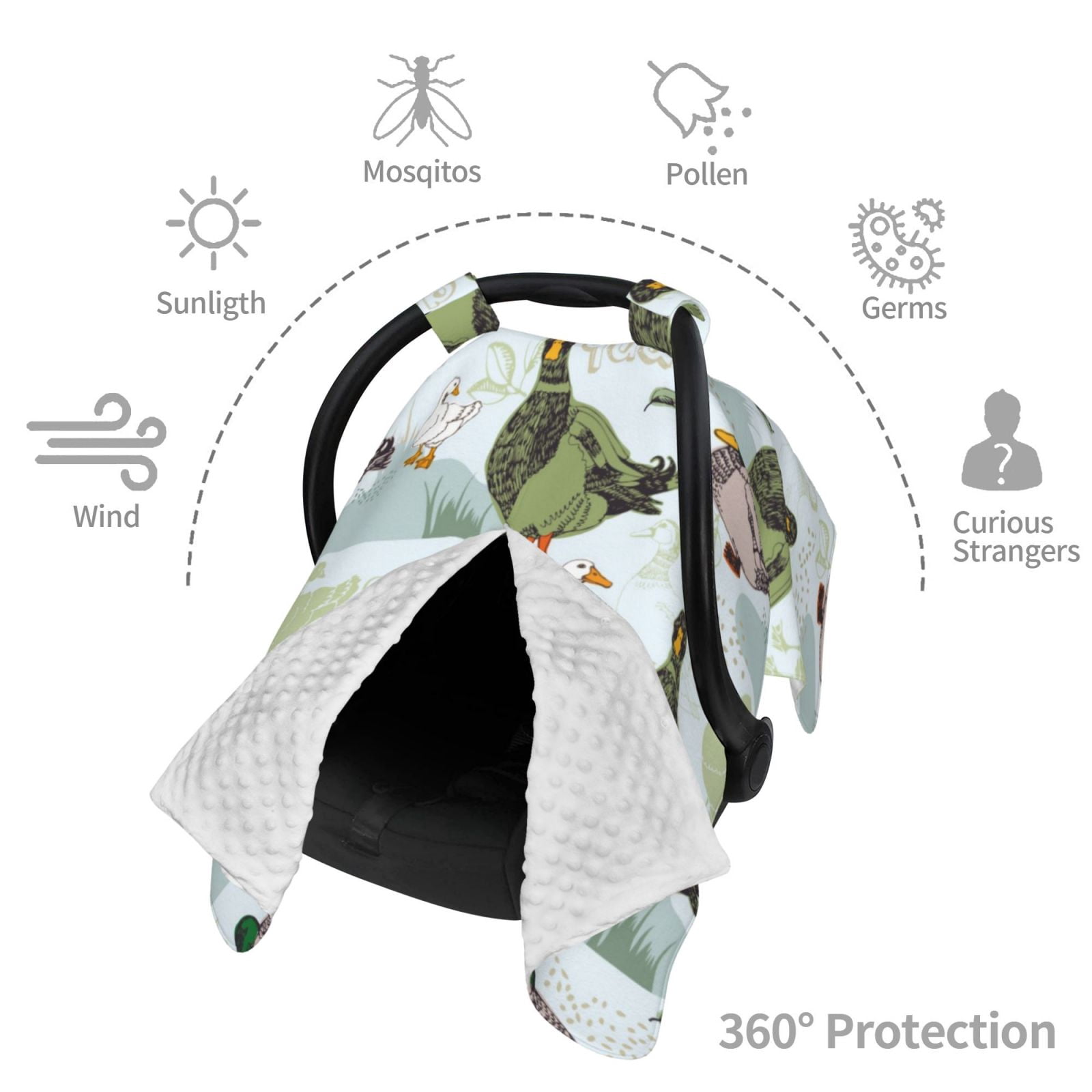 Car Seat Cover Baby - Mallard Ducks Wild Birds Breathable Infant Car Seat Cover for Baby Carseat, Lightweight Comfort Baby Essentials Must Haves Newborn Stuff for Girl Boy