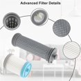 thumbnail image 5 of Cordless Vacuum Filter Replacement Kit for A10/ A11 Hero, 5 of 5