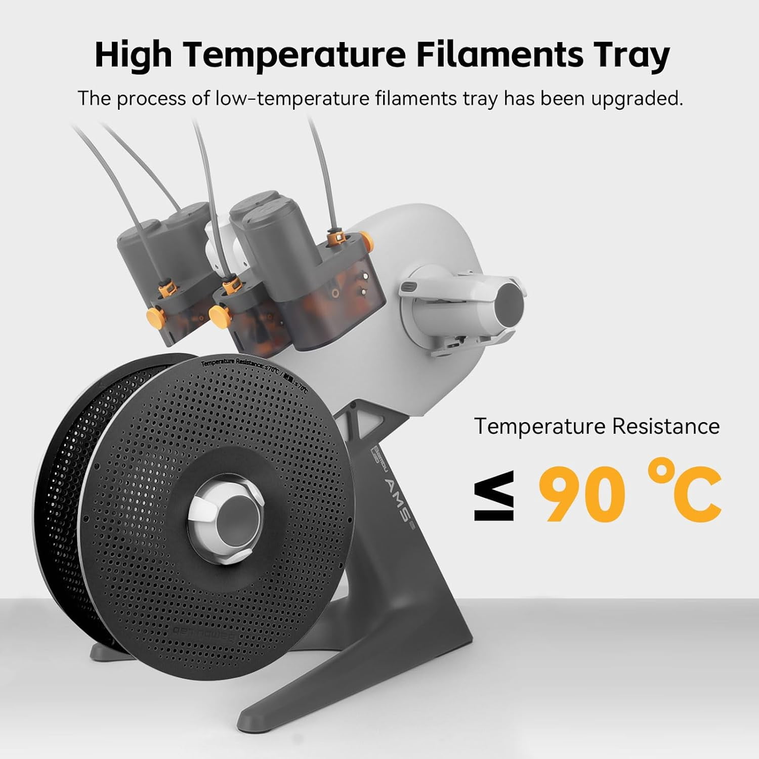 Detachable Filament Tray Compatible with Bambu Lab 3D Printer,Reusable Filament Reel Holder Fits PLA,PETG,ABS,TPU Filament Spool for A1/A1 Mini,Support High Temperature Environment ≤ 90°C