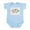 Sky Blue, variant on CafePress - Happy Birthday Mommy! Infant Bodysuit - Baby Light Bodysuit, Size Newborn - 24 Months
