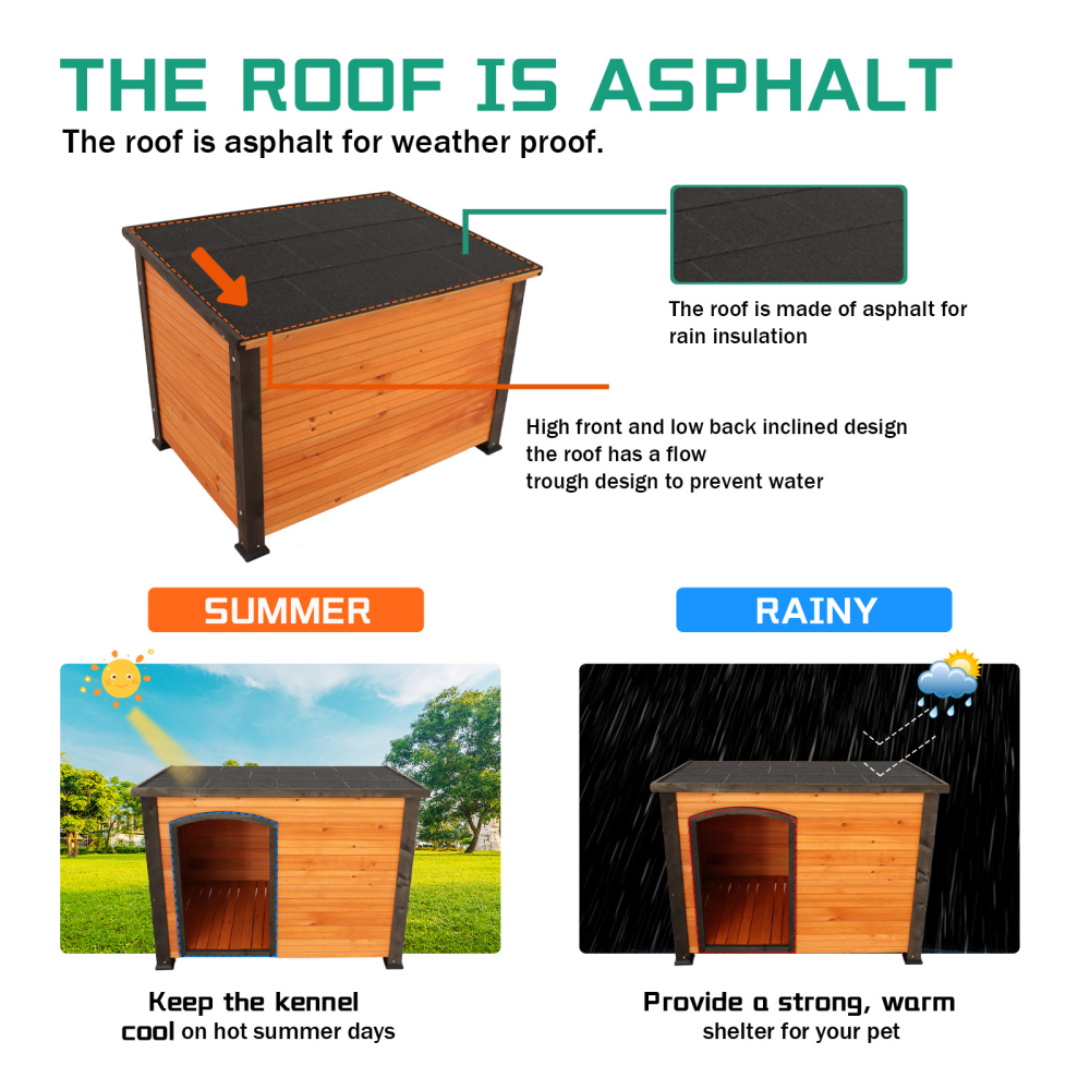 Dog House, Outdoor & Indoor Heated Wooden Dog Kennel for Winter with Raised Feet Weatherproof for Large Dogs, Medium Pet Shelter Log Cabin Feeding Station