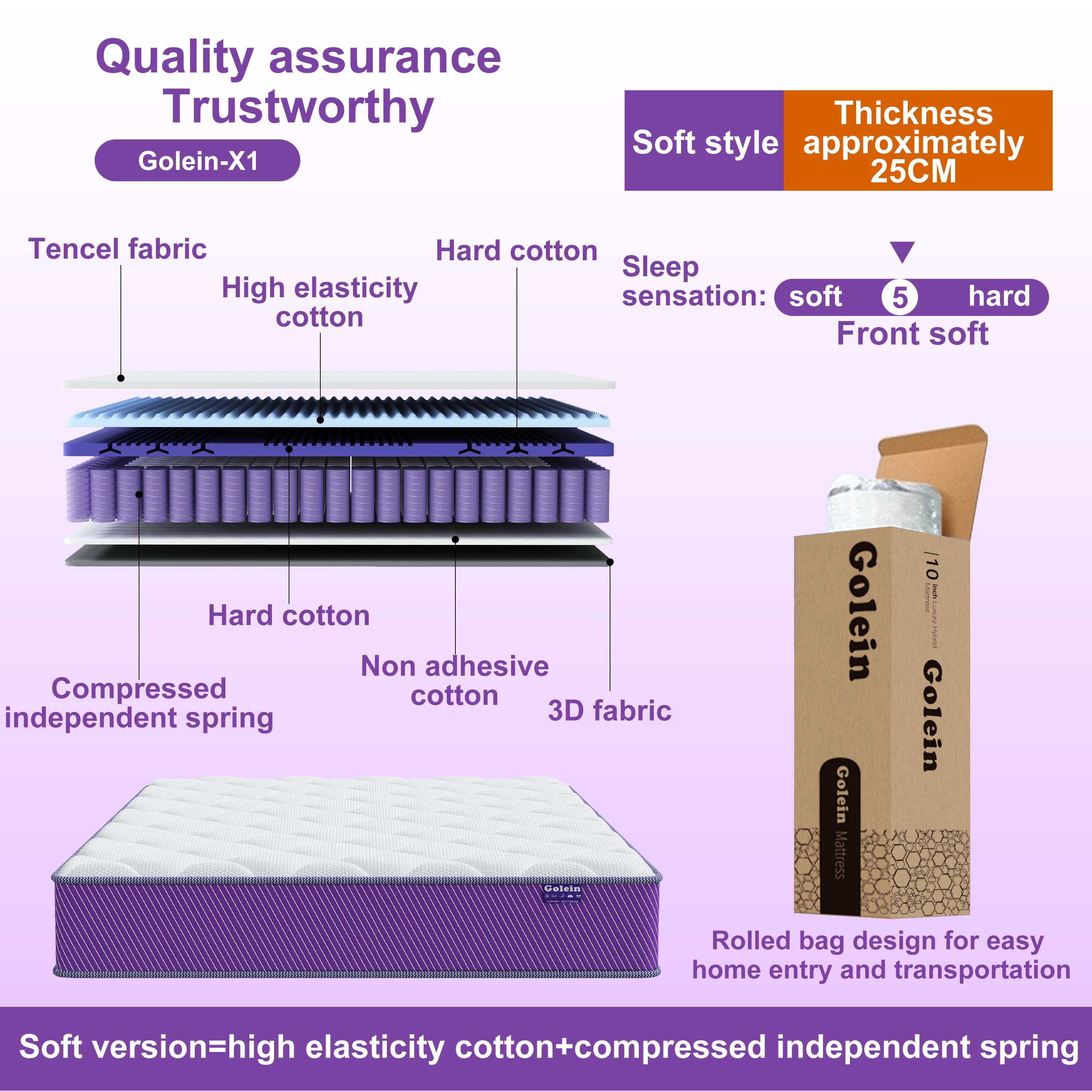 Anmiz Full Size Mattress 10 inch Hybrid Mattress in a Box, Certified Safe Foams & Fabric, Pocket Spring, Fiberglass Free, Natural Back Pain Relief & Motion Isolation, Medium Firm Support
