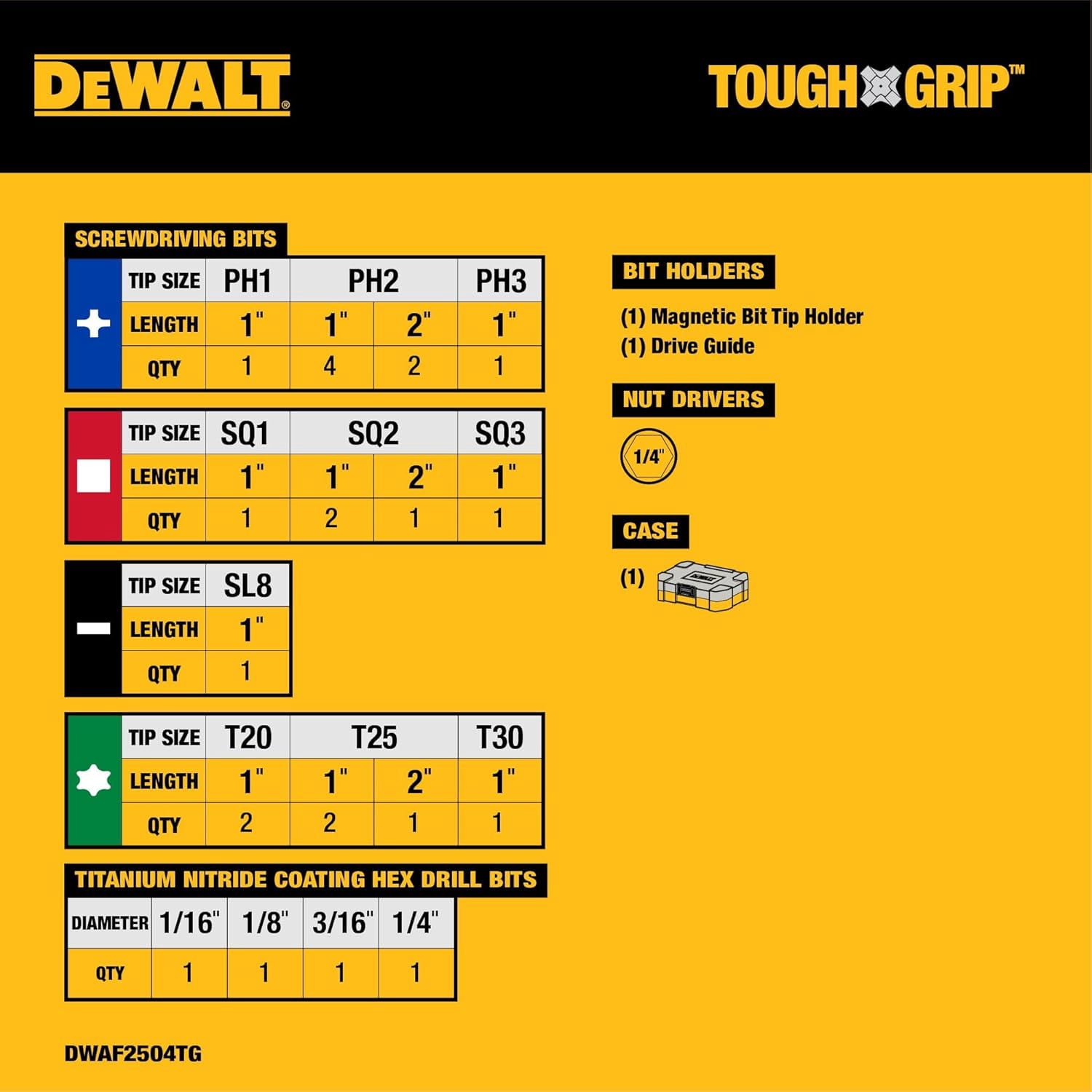 FRKSMD-Tough Grip 27 Pc Screwdriver Bit Set and Impact Drill Driver Bit Set, Extra Durable Heavy Duty Torsion Zone Technology (DWAF2504TG)