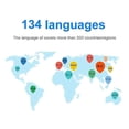 thumbnail image 4 of T10 2.4 Inch Smart Voice Translator Multi Language WiFi Photo Translation Device, 1+8GB Storage, 4 of 5