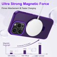 thumbnail image 2 of CASEFIV for iPhone 13 Pro Max Case,with Magnetic Invisible Stand [Military Drop Protection] [Compatible with MagSafe] [2 Screen Protector+2 Lens Protector] Shockproof Slim Anti-Slip Case,Deep Purple, 2 of 8