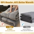 thumbnail image 5 of ANMINY Double-Sided Milk Fleece Winter Comforter, Reversible Soft Warm Bedding, 5 of 8