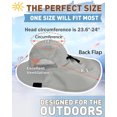 thumbnail image 6 of Sun Blocker Adventure hat UPF 50+ rated Outdoor hat Wide brim with Back flap, 6 of 6