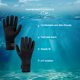 thumbnail image 4 of Ygjytge Guantes Buceo Neopreno Guantes Surf Elásticos Accesorios para Exteriores (M Negro), 4 of 9