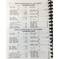 thumbnail image 2 of J I Case Series Model 33 34 Backhoe Parts Manual Catalog Ck For W Series Loader, 2 of 3