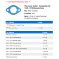 thumbnail image 2 of Thermostat Gasket - Compatible with 1969 - 1979 Chevy Nova 1970 1971 1972 1973 1974 1975 1976 1977 1978, 2 of 2
