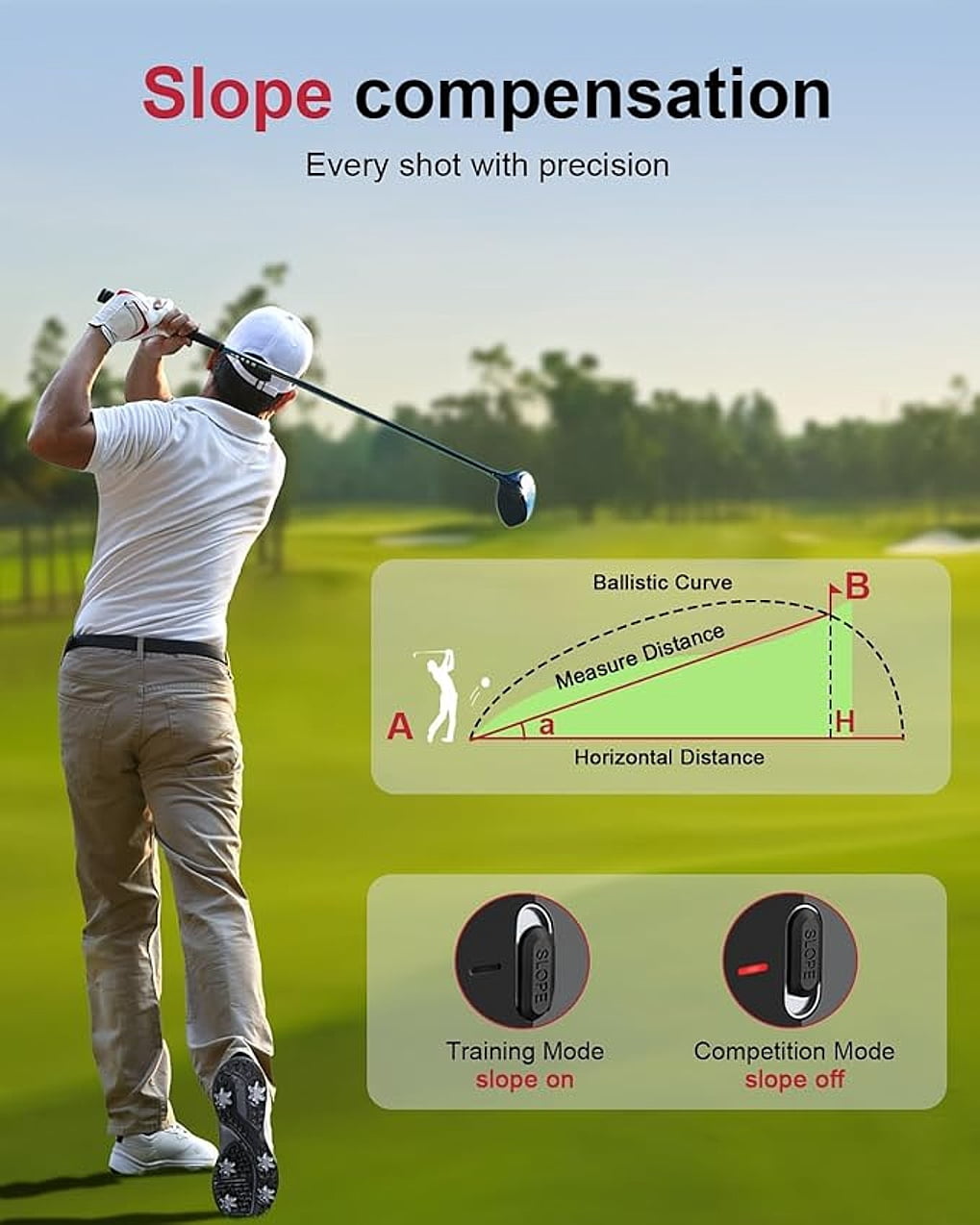 Deason Golf Rangefinder with 7X Magnification and Rechargeable Range Finder
